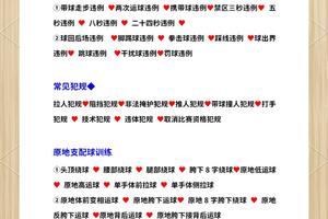  女性球员适用的篮球智能培训计划：提升技能与潜力的最佳策略